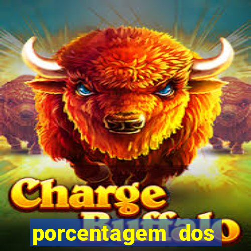 porcentagem dos slots pagantes