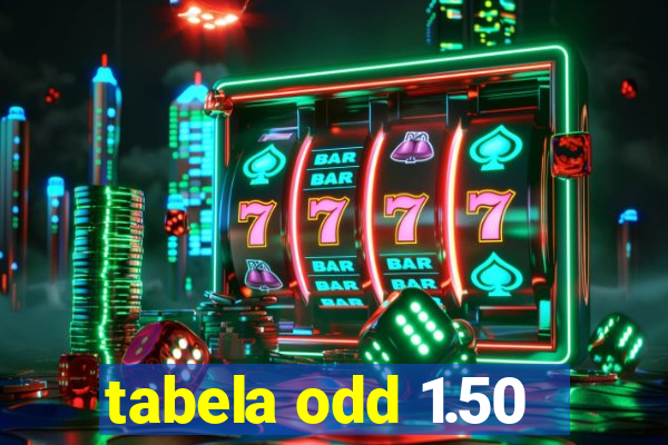 tabela odd 1.50