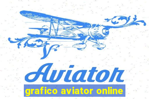 grafico aviator online